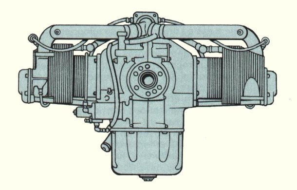 Vue d'un moteur Continental IO-360 six cylindres &agrave; plat (illustration : Le monde fascinant des avions David Mondey)