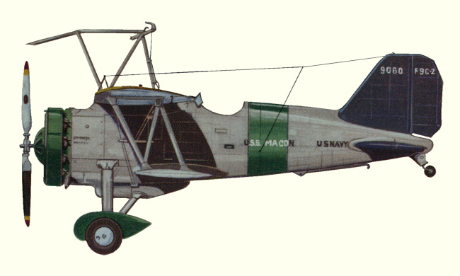 Vue d'un Curtiss F9C-2 (origine : Fighters between the wars 1919-1939 - Kenneth Munson)