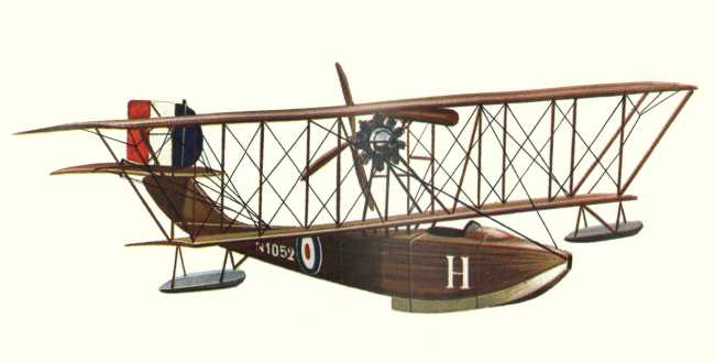 Vue d'un hydravion F.B.A Type C (origine : Les Avions des origines &agrave; la Premi&egrave;re Guerre mondiale - Enzo Angelucci/Paolo Matricardi)