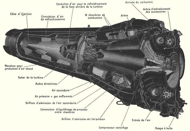 Vue d'un r&eacute;acteur de Havilland Goblin II (photo : Science et Vie, septembre 1947)