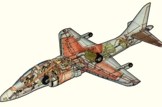 Sch&eacute;ma du Harrier (photo : B.Thouane)