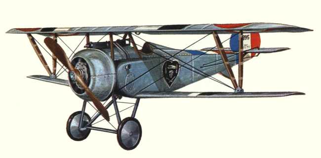 Vue d'un Nieuport 17 (origine : Les Avions des origines &agrave; la Premi&egrave;re Guerre mondiale - Enzo Angelucci/Paolo Matricardi)