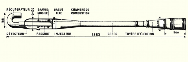 Vue en coupe d'un pulsor&eacute;acteur SNECMA 3340 Escopette (plan d'origine : Science et Vie Aviation 1951)