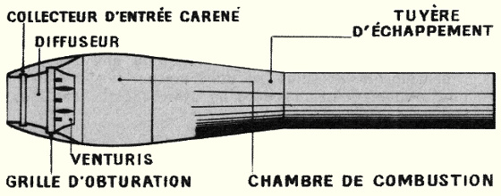 Vue en coupe d'un pulsor&eacute;acteur type V-1 (plan d'origine : Science et Vie Aviation 1951)