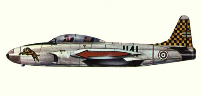 Vue d'un T-33A tha&iuml;landais (origine : Fighters, encyclopaedia of world aircraft - Kenneth Munson)