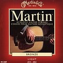 Cordes Martin