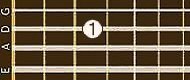 Position 1