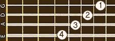 Position 3 (retour)