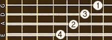 Position 3 (retour)