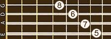 Position 4 (retour)